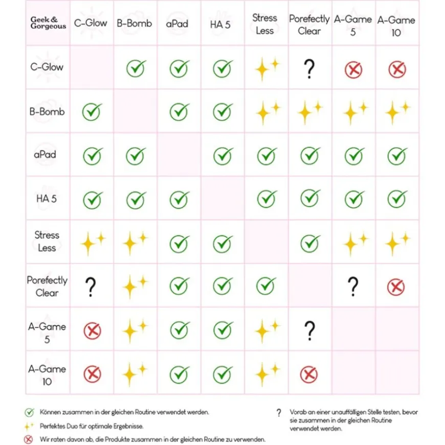 Happier Barrier Moisturiser