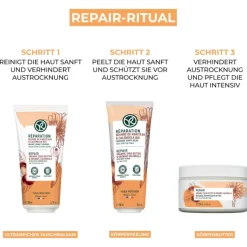 Herstellende Lichaamsboter