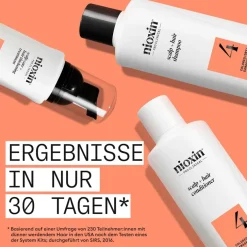 Hoofdhuid Therapy Revitaliserende Conditioner, Gekleurd haar Gevorderde uitdunning
