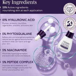 Hyaluronisch Globaal Serum