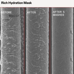 Hydraterend Masker