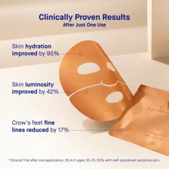 Hydrogel gezichtsmasker