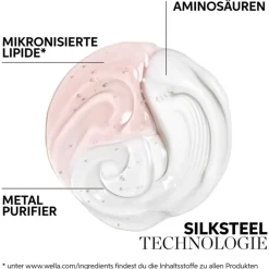 Intense Repair Conditioner