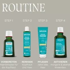 Intensief verzorgende haarolie, Voedt broos en breekbaar haar en maakt het zacht en soepel