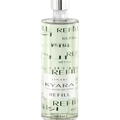 Kyara navulling