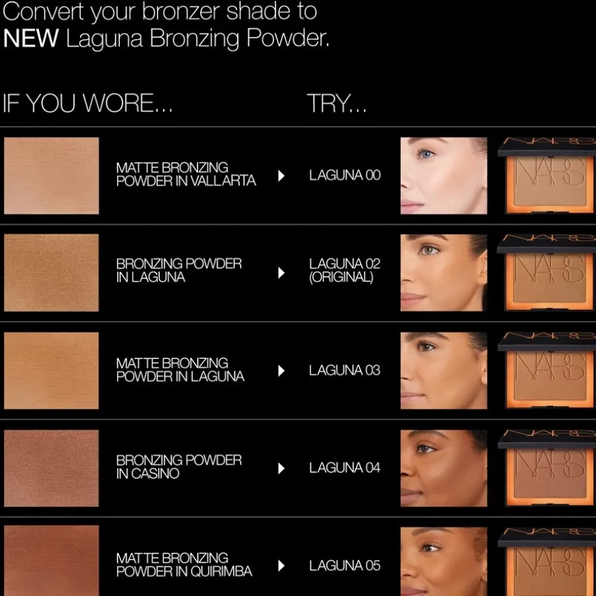 Laguna Bronzing Poeder