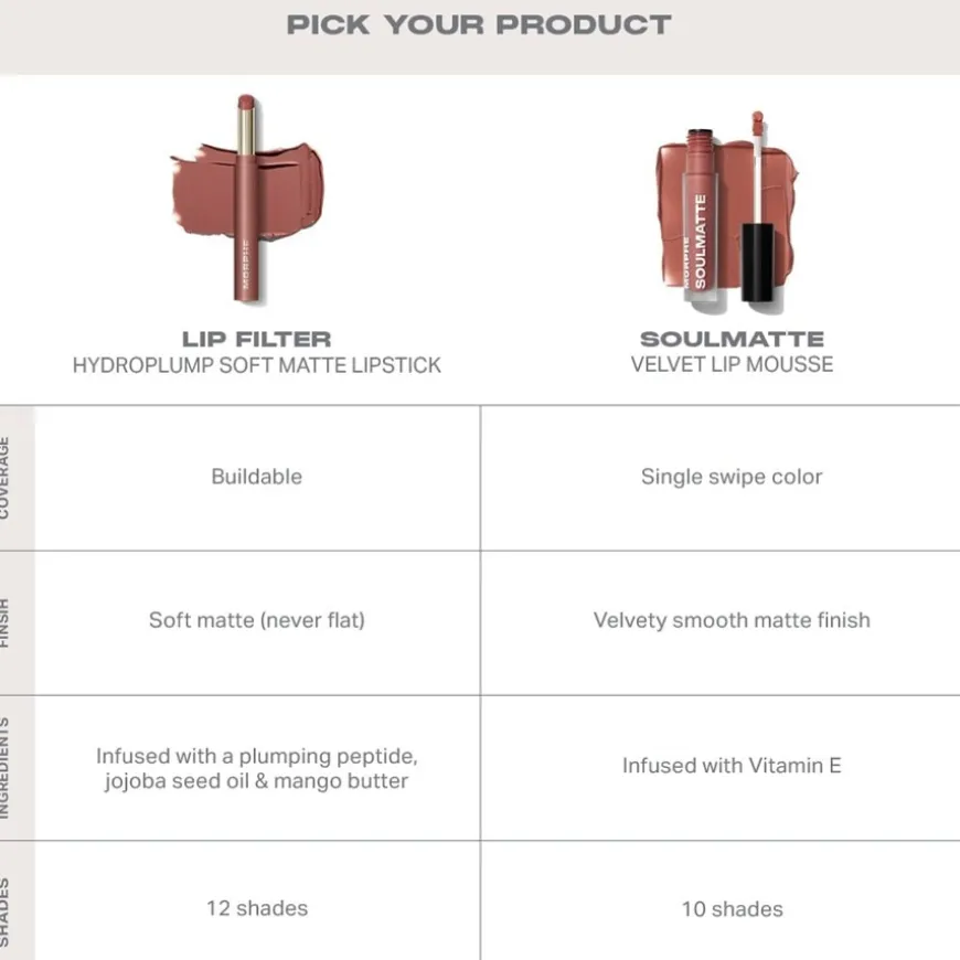Lip Filter Hydroplump Soft Matte Lipstick