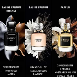 Parfum