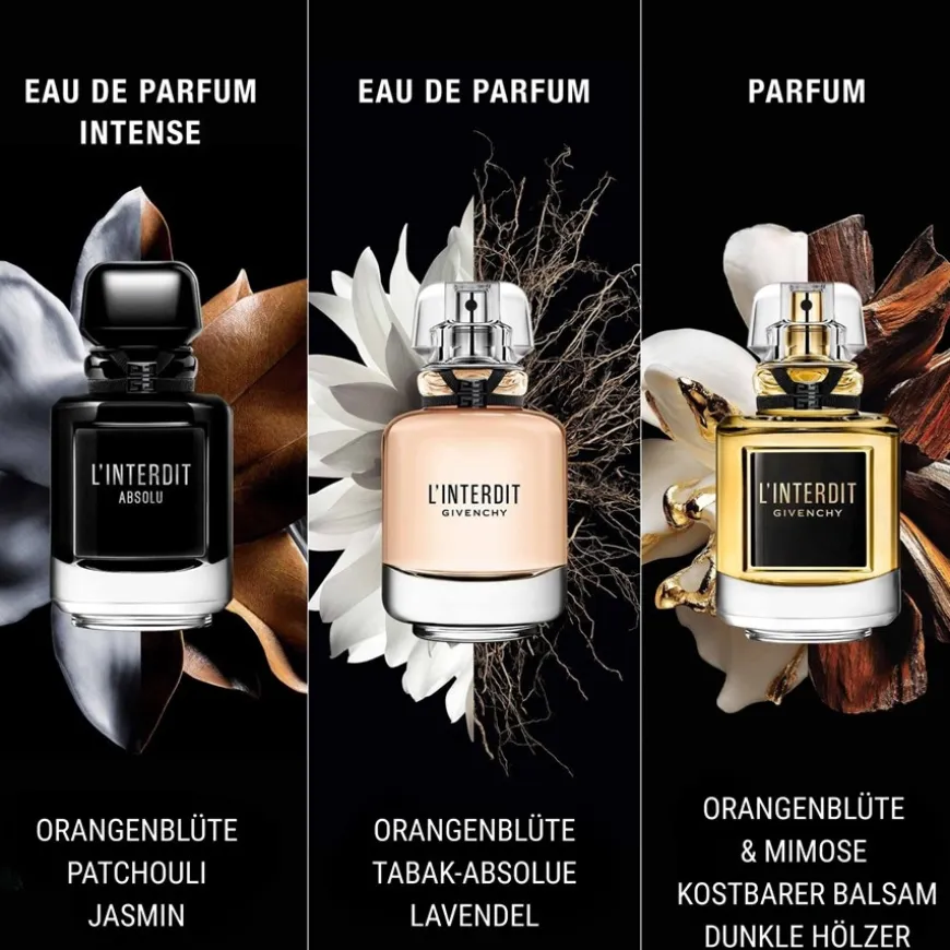 Parfum