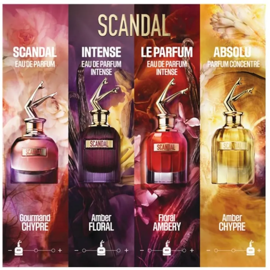 Parfum Concentré Spray
