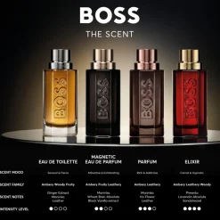 Parfum Intense, Elixir