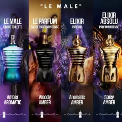 Parfum Spray