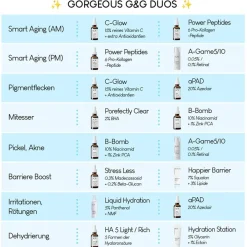 Porefectly Clear Serum