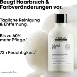 Professional Shampoo