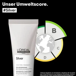 Professionele conditioner