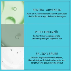 Reinigende shampoo, Gekleurd haar Licht dunner wordend