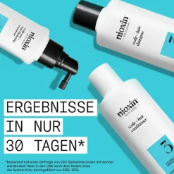 Reinigende shampoo, Gekleurd haar Licht dunner wordend