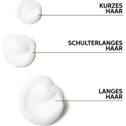 Renewing Conditioner