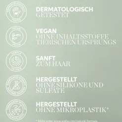 Renewing Conditioner