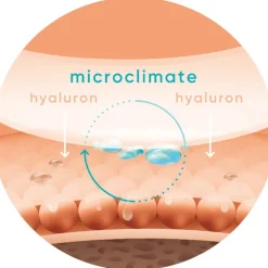 Reusable Eye Pads - me, myself & eye