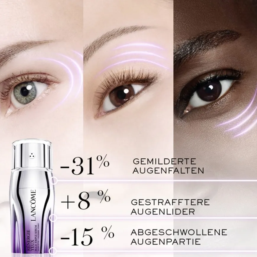 Rénergie Yeux H.C.F. Drievoudig serum