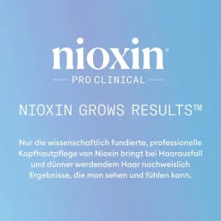 Serum tegen haaruitval