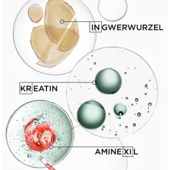 Spray De Force Epaississant