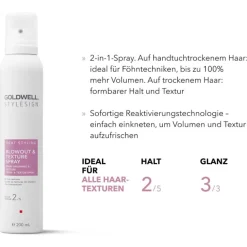 Stylesign Hitte Styling Föhnen & Textuur Spray