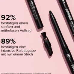 Superhero No-Tug Mechancial Eyeliner