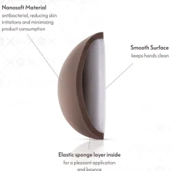 The Puffys Makeup Puff Set