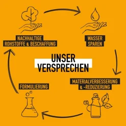 Twisting Style Balsem