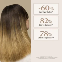 Ultiem Herstellend Serum