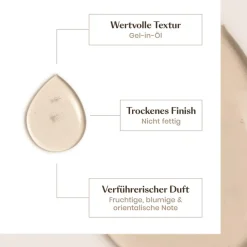 Ultiem Herstellend Serum