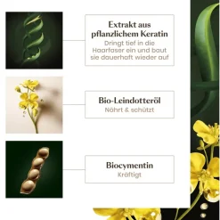 Ultiem Herstellend Serum