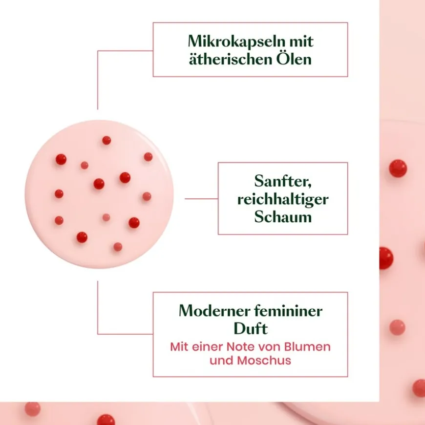 Verkwikkende shampoo