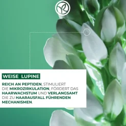 Versterkende shampoo, Slap en futloos haar