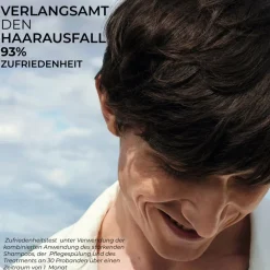 Versterkende shampoo, Slap en futloos haar