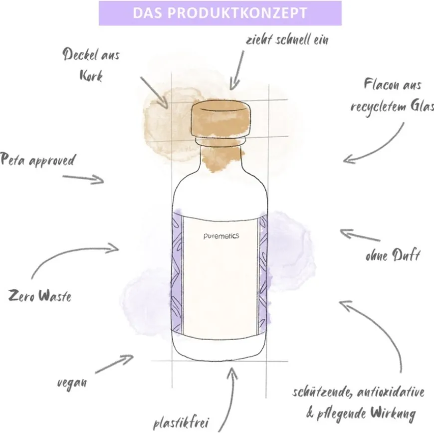 Verzorgende body oil Overgevoelige huid