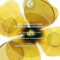 Voedende shampoo, Droog & zeer droog HAir