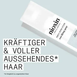 Wortelverstevigende verdikkingsspray