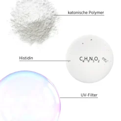 Zonnereparatie Conditioner