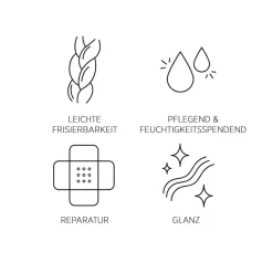 Zonnereparatie Conditioner