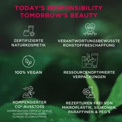 Zonnevloeistof SPF 30, SUNCARE GEZICHT